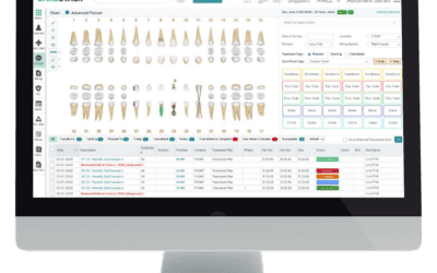 The Future of Dental Software: Innovations Shaping Patient Care